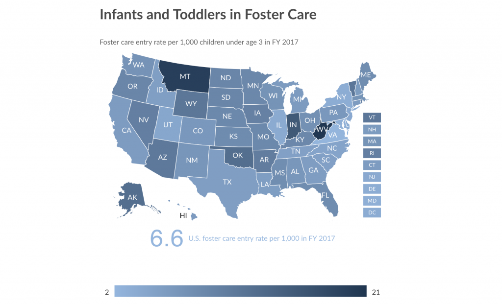 As Drug Crises Surge, Babies Enter Foster Care at Higher Rate