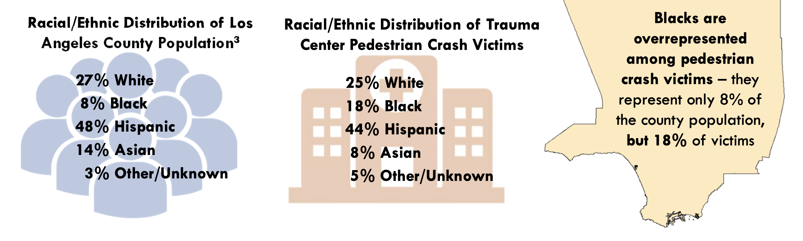 Low-Income People of Color Bear Brunt of Rising Pedestrian Deaths ...