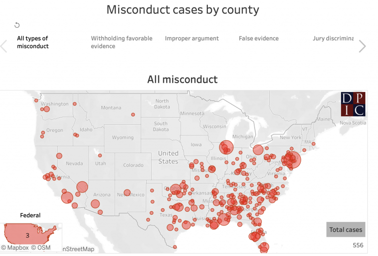 the-troubling-relationship-between-prosecutorial-misconduct-death